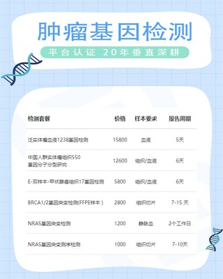 靶向治療與基因檢測 結(jié)果等待時長及療養(yǎng)院的作用