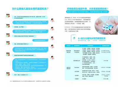 兒童安全用藥基因檢測(cè) 精準(zhǔn)醫(yī)療時(shí)代的“護(hù)身符”，守護(hù)寶寶用藥安全